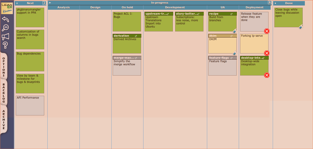 Launchpad Overview Kanban