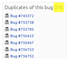 Duplicate bug count