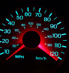 Speedometer